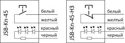 Кнопка выхода JSBo Kn45 off-(on)