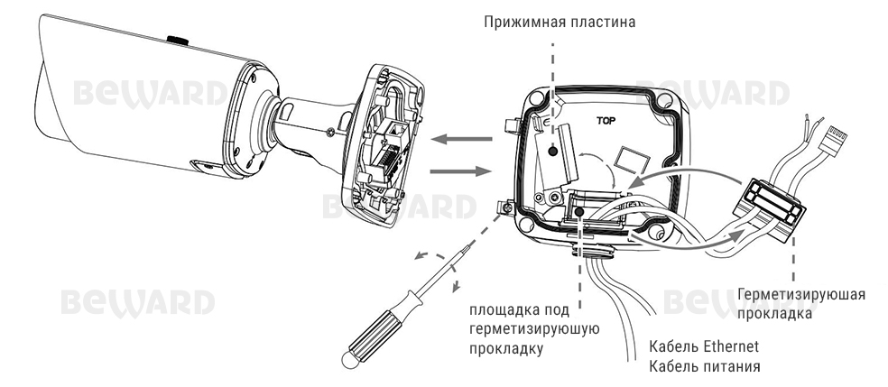 SV2018RBZ 2Мп Уличная IP-камера