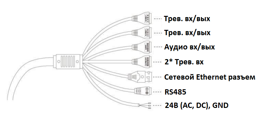 SV4218-R36 Скоростная купольная 4Мп IP-камера 