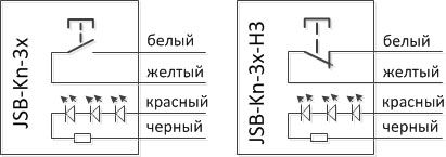 40.0 Кнопка накладная