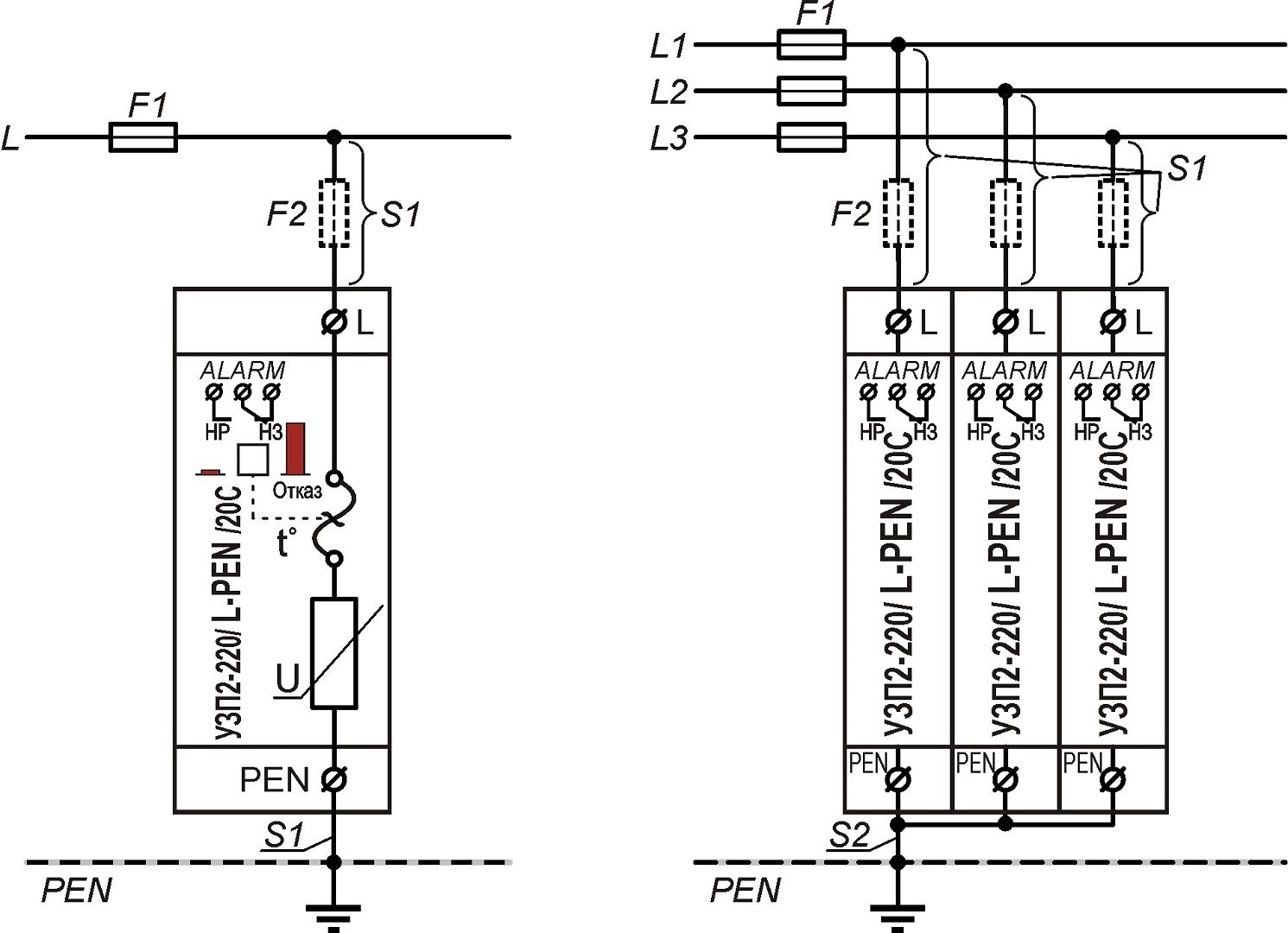 УЗП2-220/L-PEN/20С Однополюсное устройство защиты