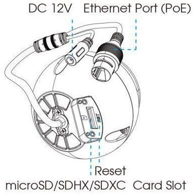 SV3212DZ Купольная 5 Мп  IP видеокамера