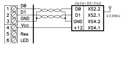 Считыватель Gate-RX-Duo