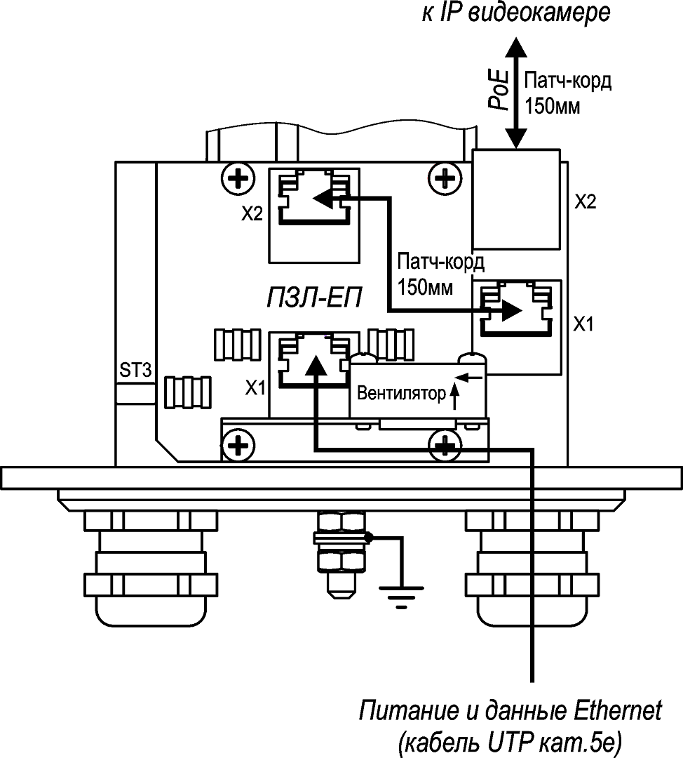 ТВК-193 PoE+ (Hanhwa XNB-8000P, f=4-10мм) Видеокамера сетевая наружной установки