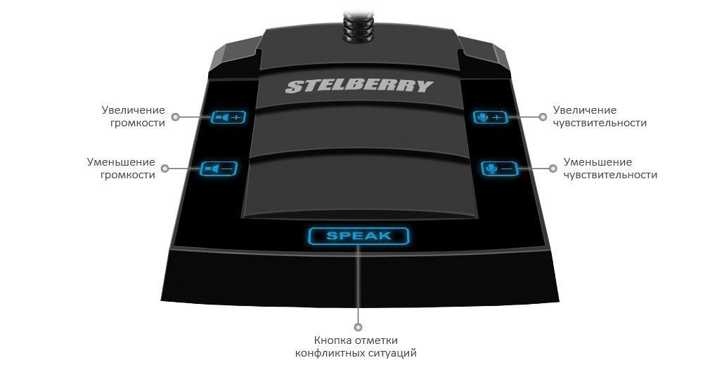 STELBERRY S-425 Переговорное устройство "пассажир-кассир" с отметкой конфликтных ситуаций 