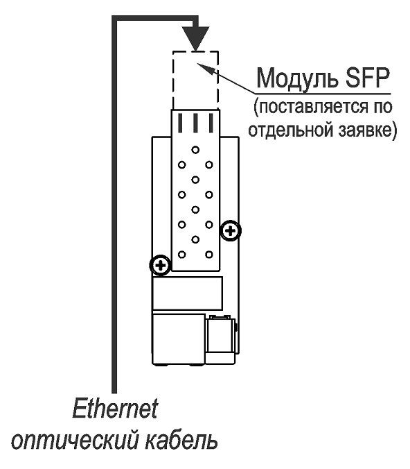 ТВК-65-IP-4Г-M2812-24VDC/AC-SFP Ex Видеокамера взрывозащищённая сетевая серии «Корунд-ВБ Смарт»