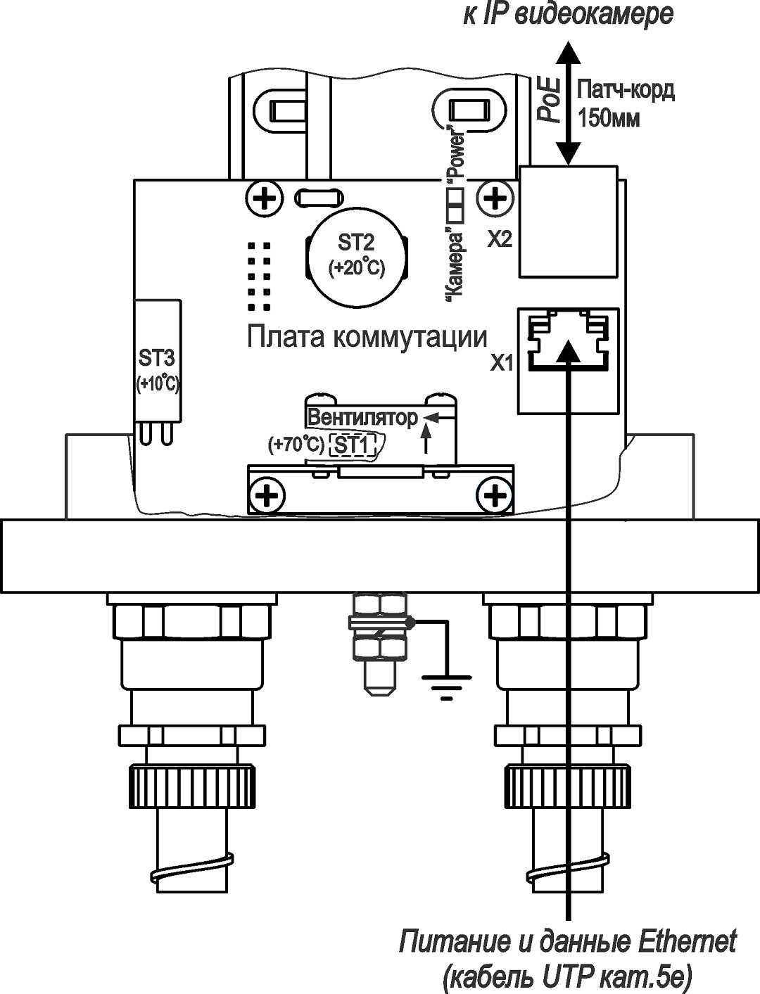 ТВК-141-IP-4ГВБ-V2812-PoE+ Видеокамера взрывозащищённая сетевая наружной установки