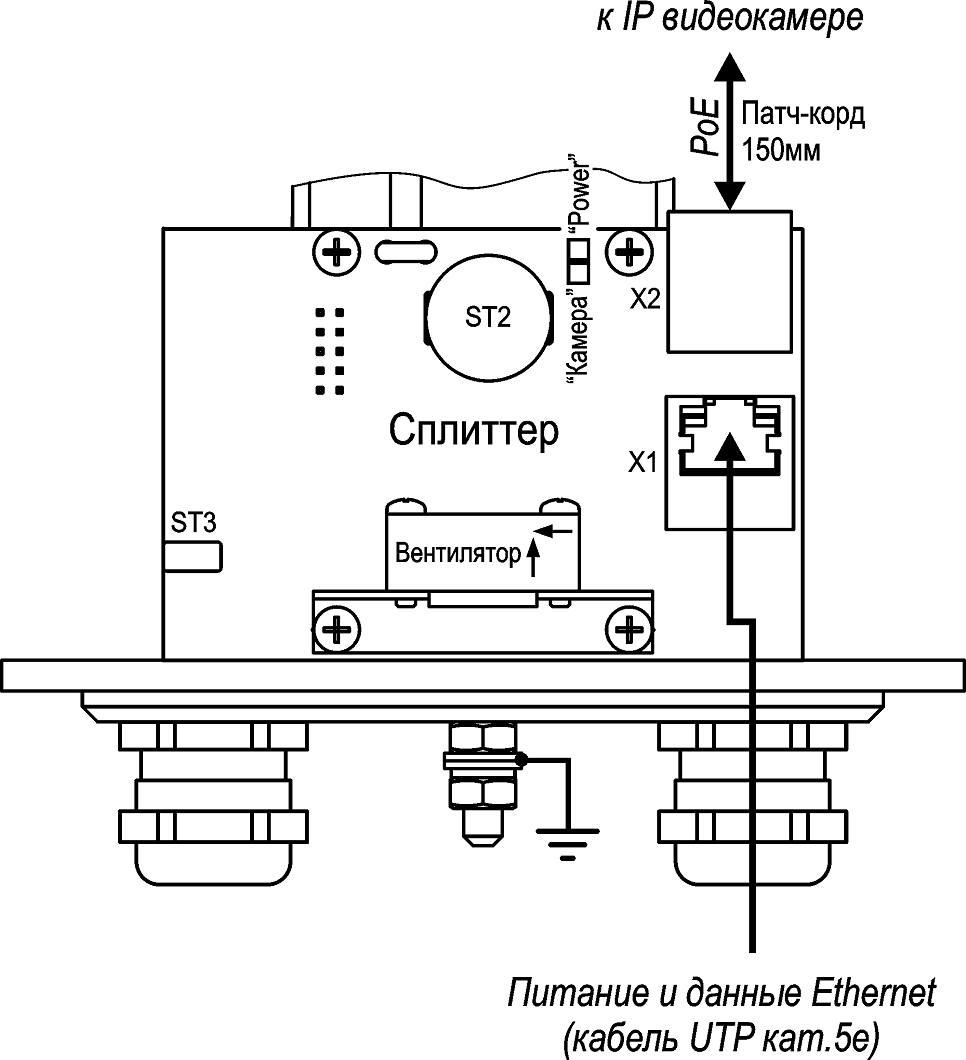 ТВК-192 PoE+ (LTV CNE-451 00, f=2.8-12мм) Видеокамера сетевая наружной установки