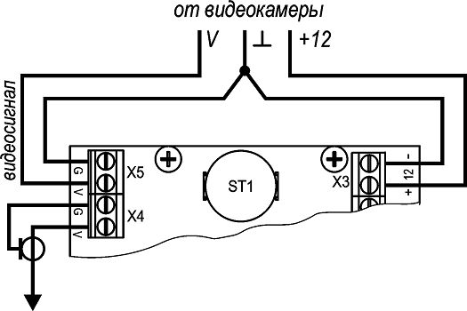 ТВК-80-IP-4Г-V550-24VDC/AC Ex Видеокамера взрывозащищённая сетевая наружной установки