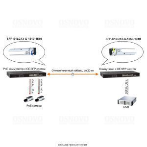 SFP-S1LC13-G-1550-1310  Оптический SFP модуль