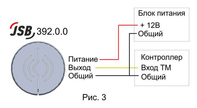 Считыватель 392.0.0 Красный