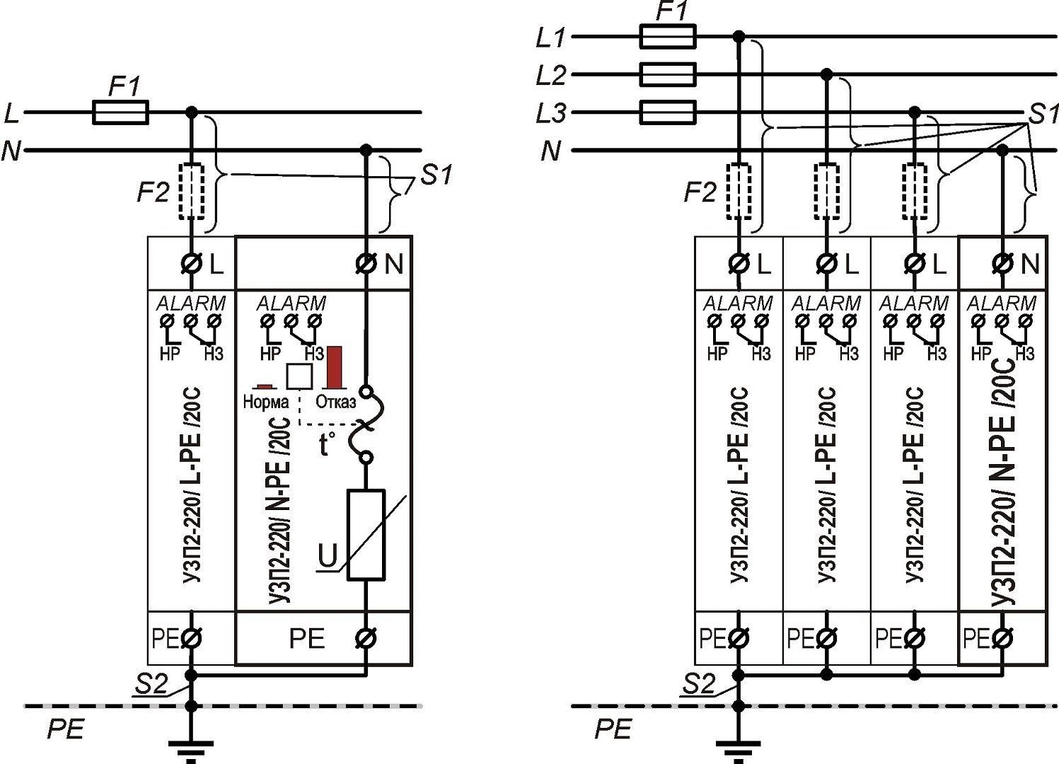 УЗП2-220/N-PE/20С Однополюсное устройство защиты