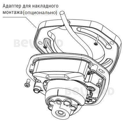 SV2012DM Купольная 2 Мп  IP видеокамера