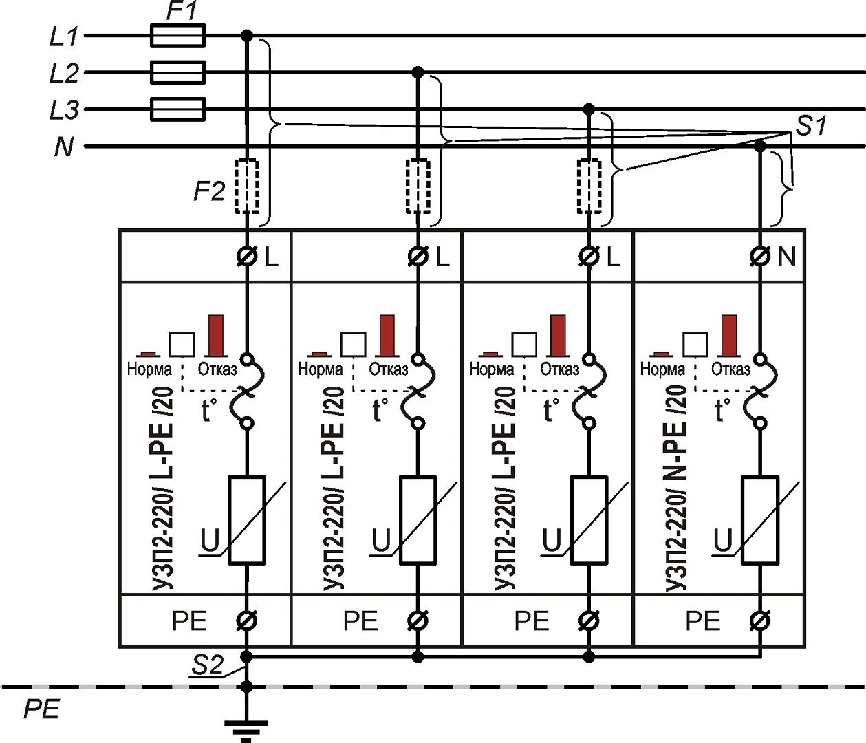 УЗП2-220К/3LN-PE/20 Четырехполюсное устройство защиты