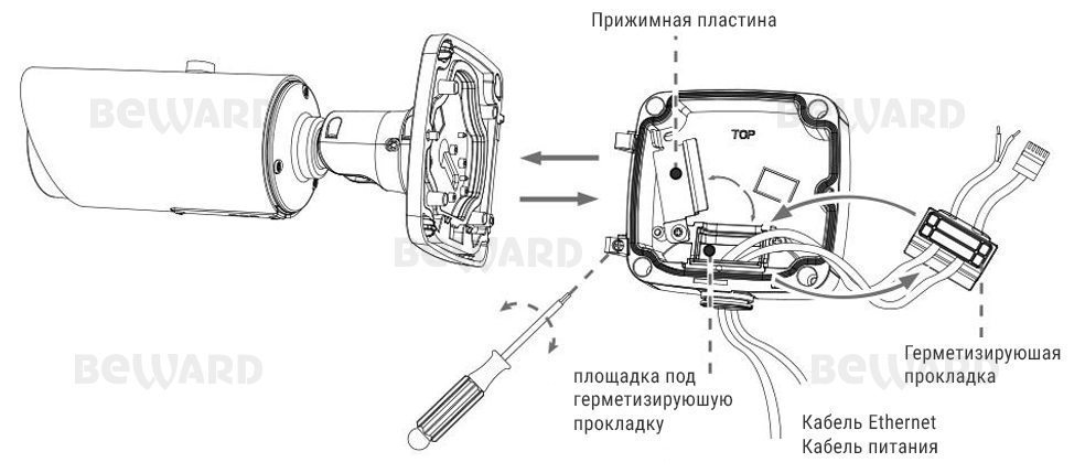 SV3210RBZ Уличная 5 Мп  IP видеокамера