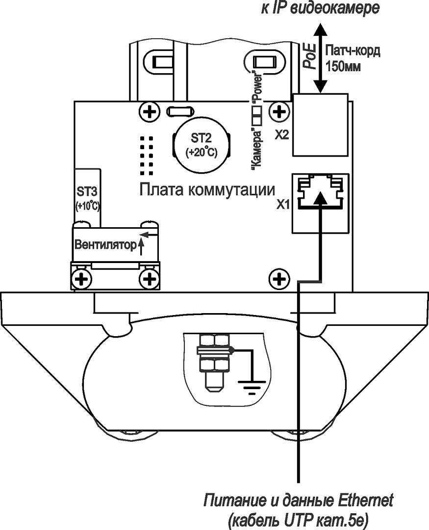 ТВК-83-IP-7-V550-PoE+ Видеокамера сетевая наружной установки