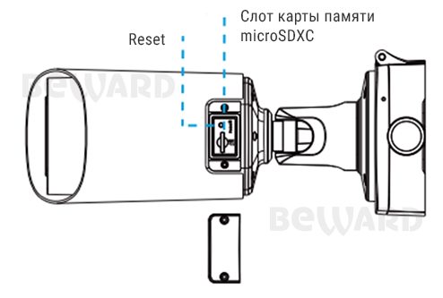 SV3216RBZ Уличная 5Мп  IP видеокамера