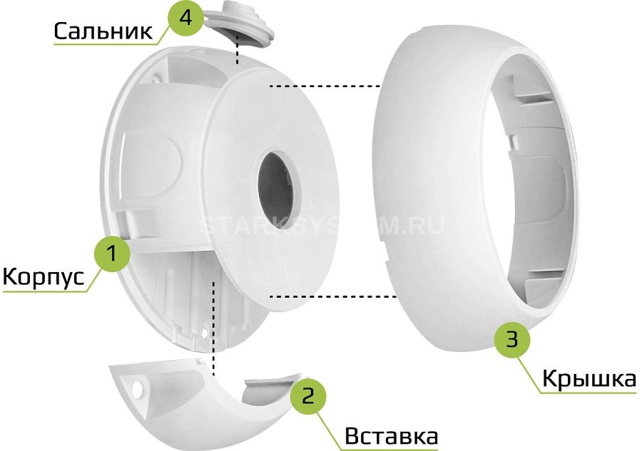 Монтажная коробка KadrON JB1-100W