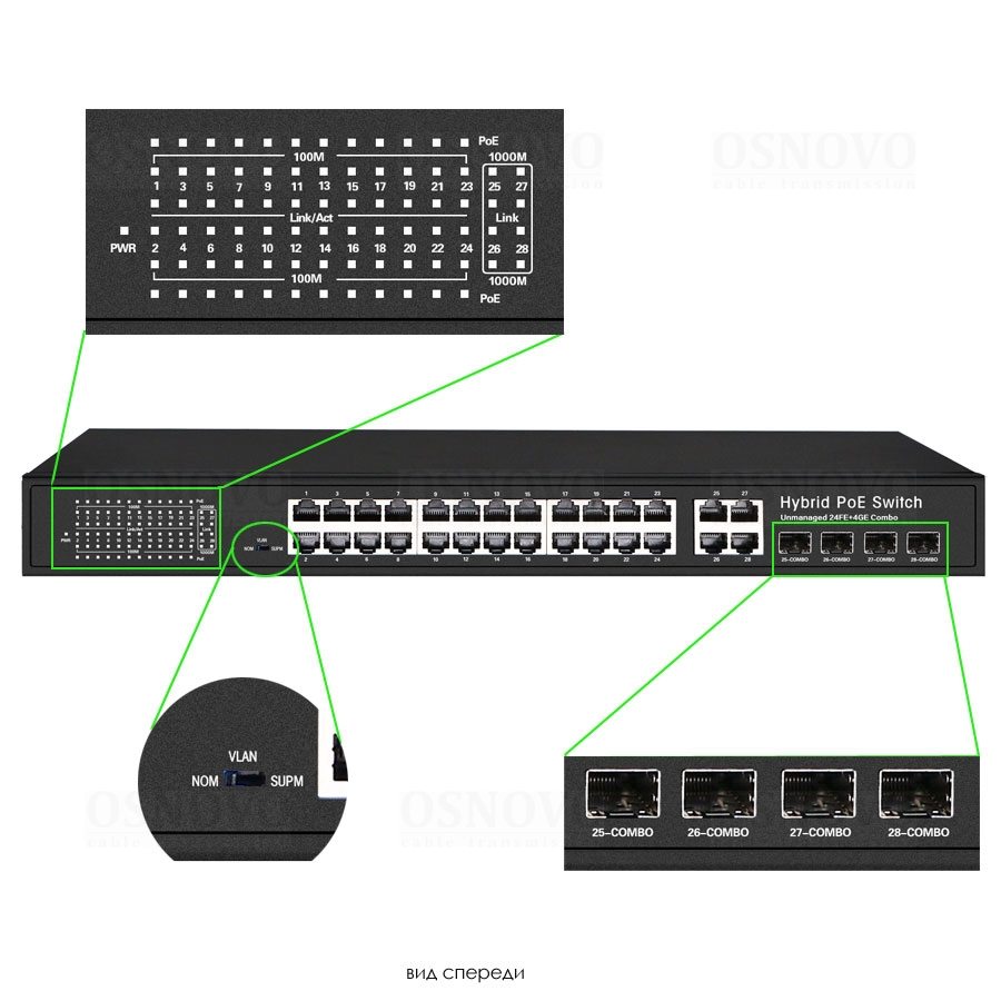 SW-62444(400W) PoE коммутатор Fast Ethernet на 24 x RJ45 портов + 4 x GE Combo uplink порта