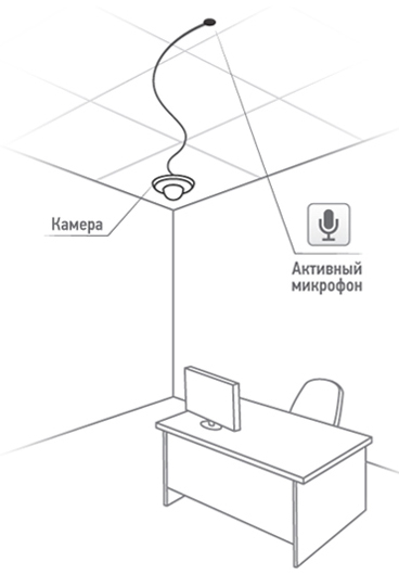 B2530DMR Миниатюрная 2 Мп IP-камера