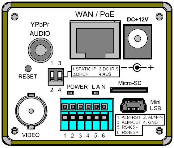 STC-IPM3050A/1 StarLight 1.3 Мп IP видеокамера