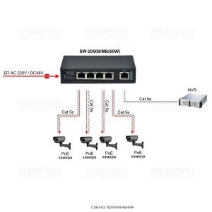 SW-20500/MB(60W) Управляемый PoE коммутатор на 5 портов