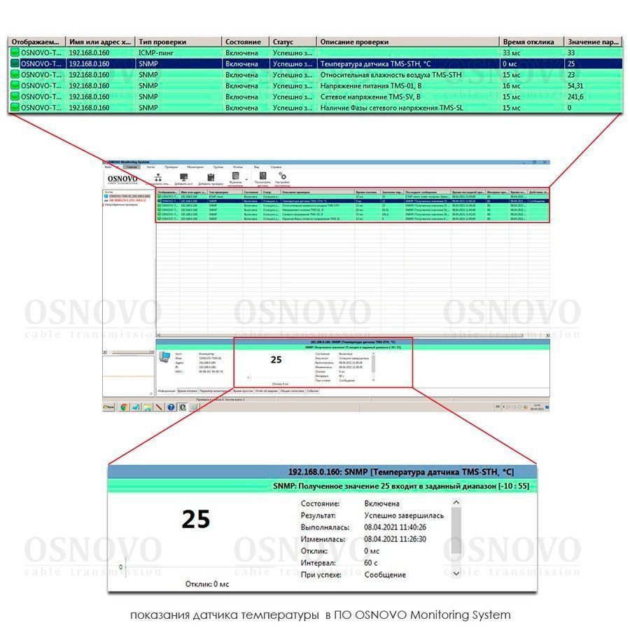 OSNOVO Monitoring System 100 Программное обеспечение 