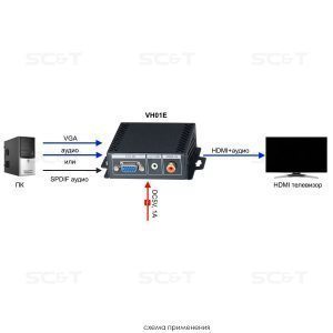 VH01E Преобразователь VGA и аудиосигнала 