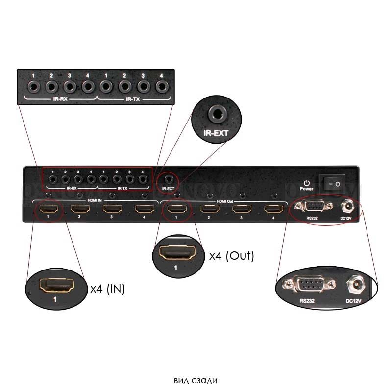 MX-Hi404/1 коммутатор