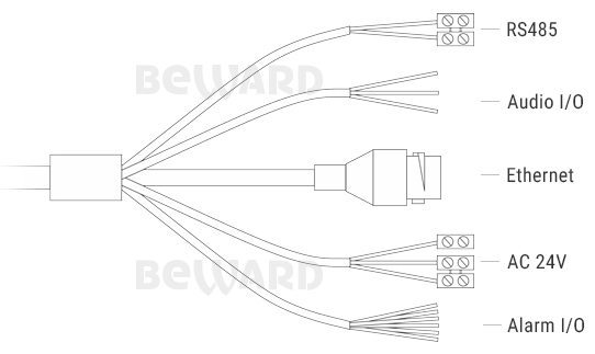 SV3210-R30 Уличная 5 Мп скоростная IP видеокамера