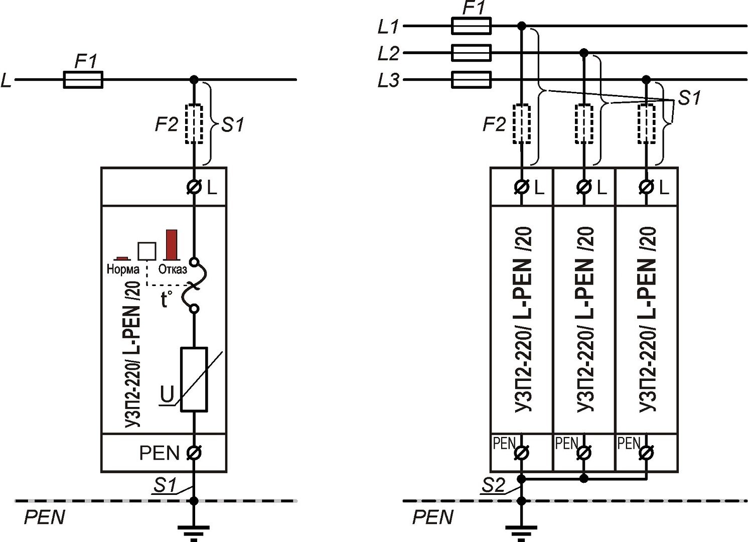 УЗП2-220/L-PEN/20 Однополюсное устройство защиты