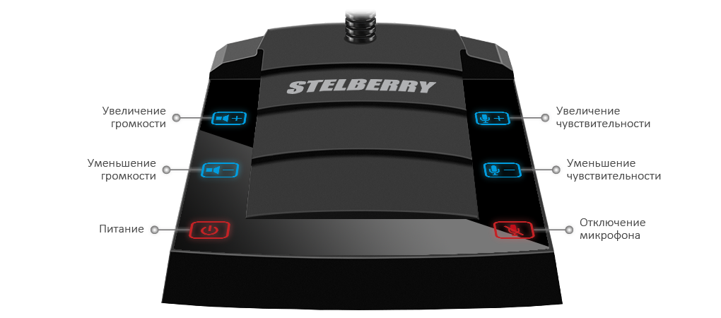 STELBERRY S-401 Переговорное устройство "клиент-кассир" с подключаемыми наушниками 