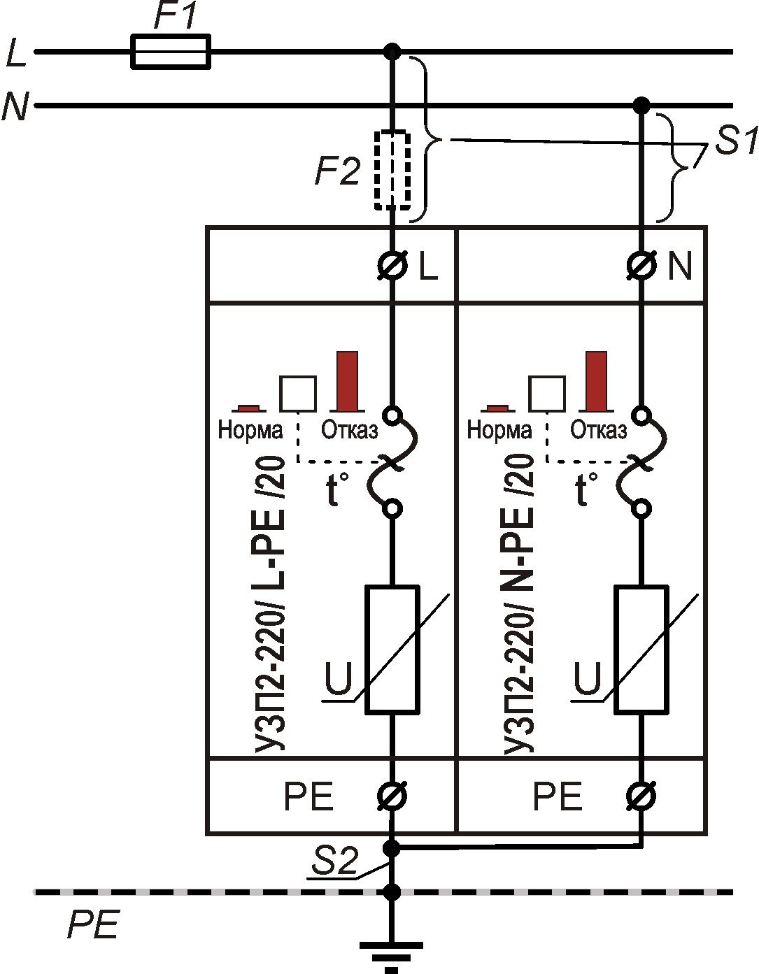 УЗП2-220К/LN-PE/20 Двухполюсное устройство защиты