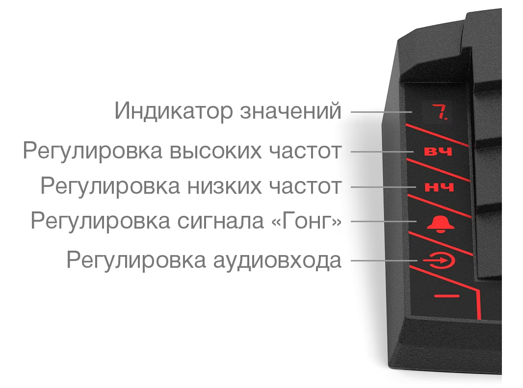 Stelberry F-700 Пульт громкого оповещения