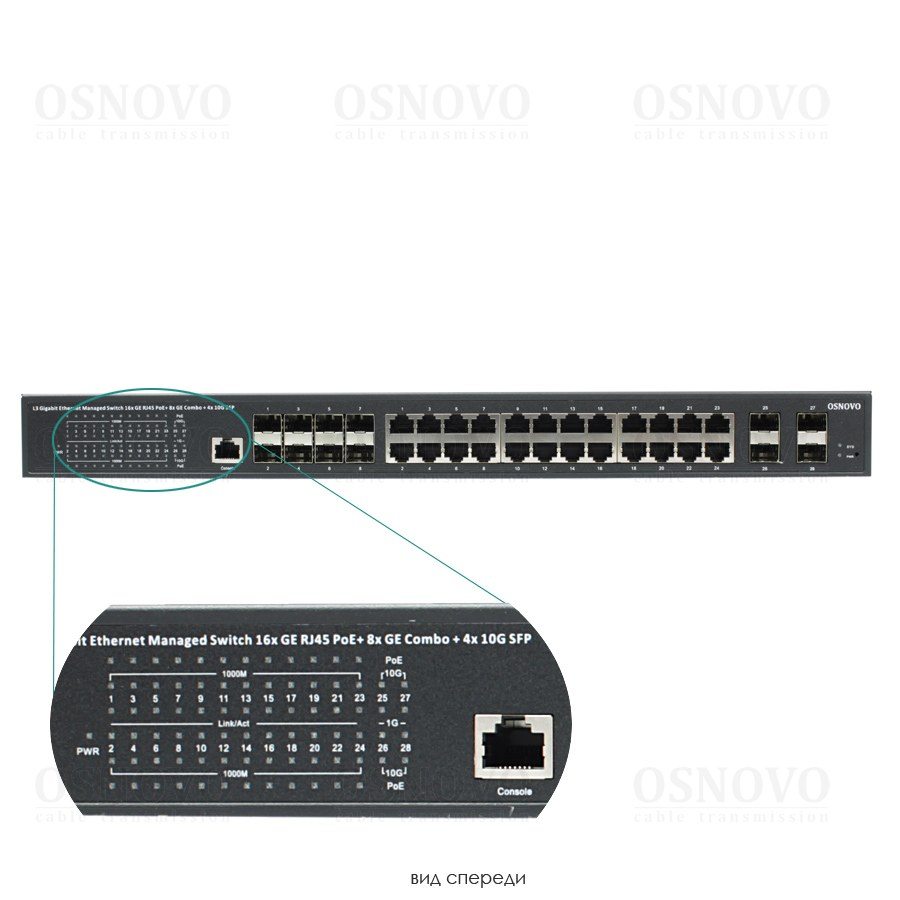 SW-32G4X-3L Управляемый L3 PoE коммутатор Gigabit Ethernet