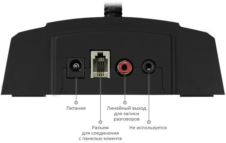 SX-425 / 1 Комплекс аппаратуры клиент-кассир с системой записи переговоров