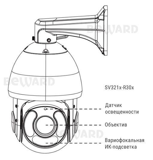 SV3217-R30 Купольная скоростная  поворотная 5 Мп IP видеокамера