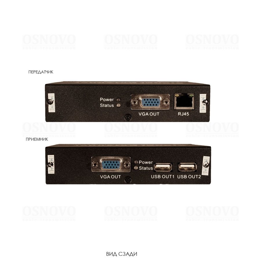 TLN-VKM/1+RLN-VKM/1 Комплект для передачи VGA