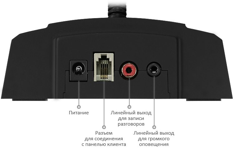 SX-510 Переговорное устройство "клиент-кассир"