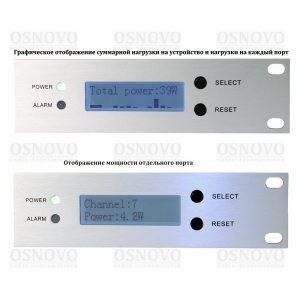 Midspan-16/300 PoE-инжектор Fast Ethernet