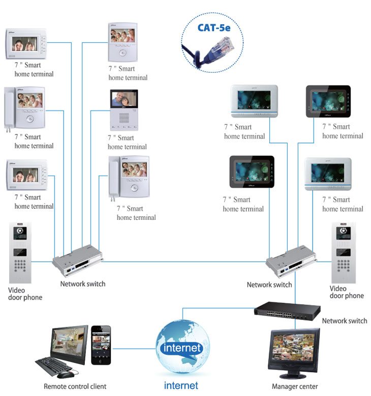 DHI-VTH1520AS-H Цветной сенсорный монитор