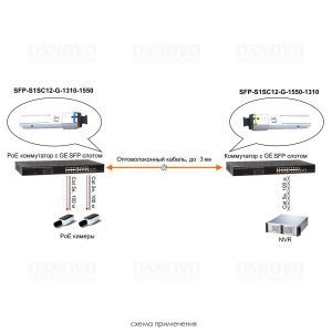 SFP-S1SC12-G-1310-1550  Оптический SFP модуль