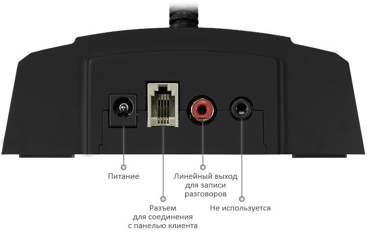 SX-410 / 1 Комплекс аппаратуры клиент-кассир с системой записи переговоров