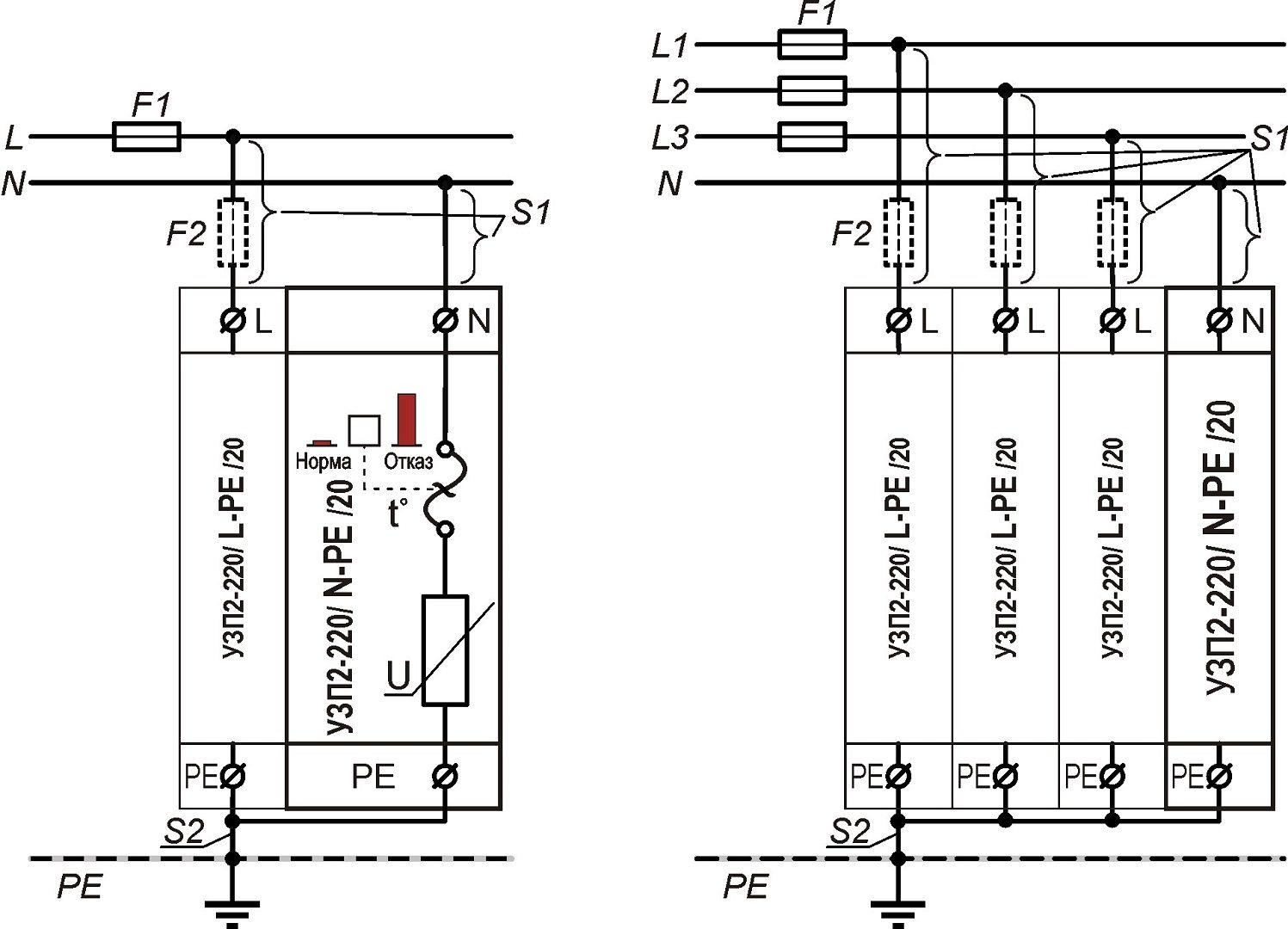 УЗП2-220/N-PE/20 Однополюсное устройство защиты