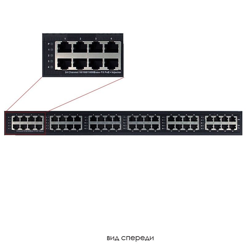 Midspan-24/370RGM PoE-инжектор