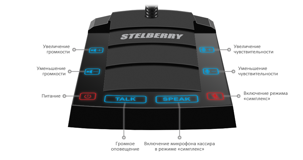 STELBERRY S-520 Переговорное устройство "клиент-кассир"  с функциями громкого оповещения