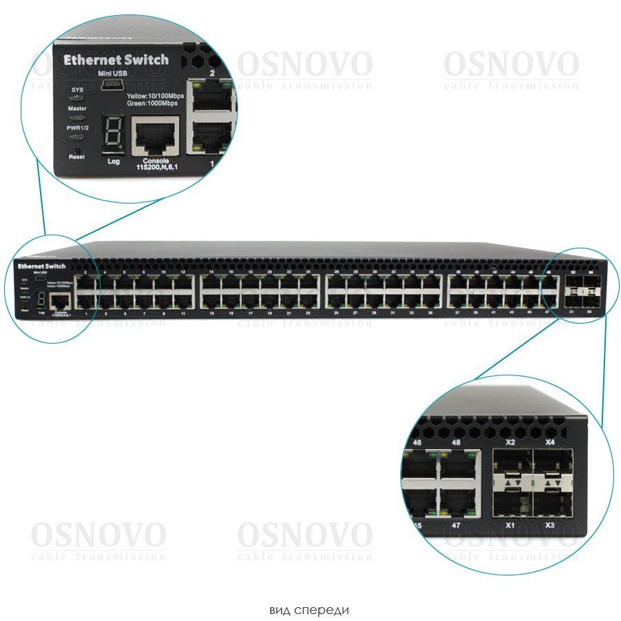 SW-48G4X-1L Управляемый L3 коммутатор Gigabit Ethernet