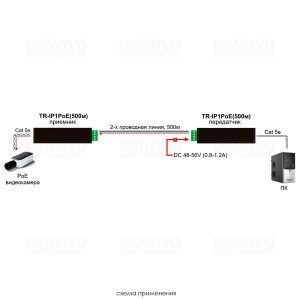 TR-IP1PoE(500m) Комплект для передачи сигнала Ethernet + PoE