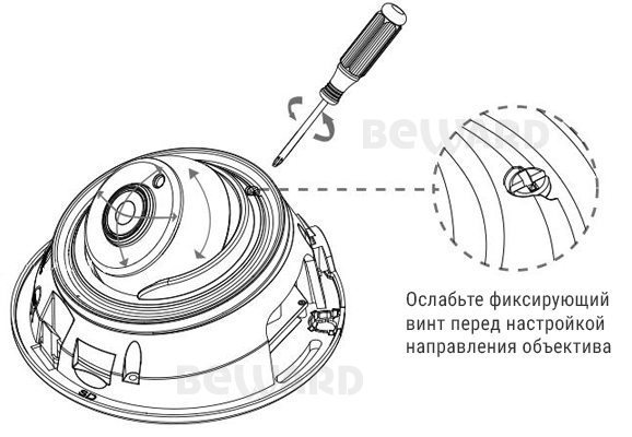 SV3212DR Купольная 5 Мп  IP видеокамера