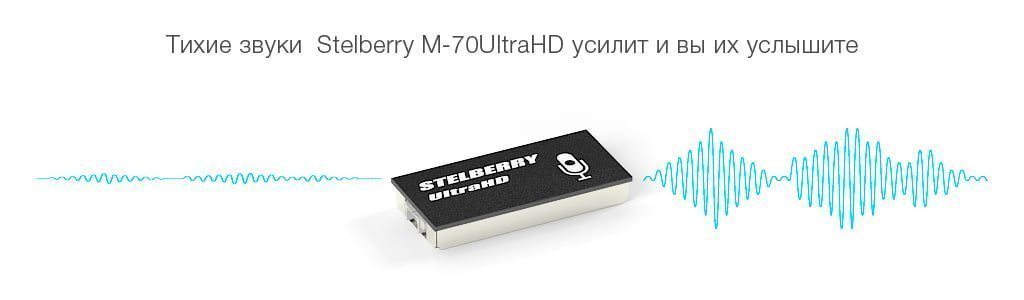 Микрофон STELBERRY M-70UltraHD